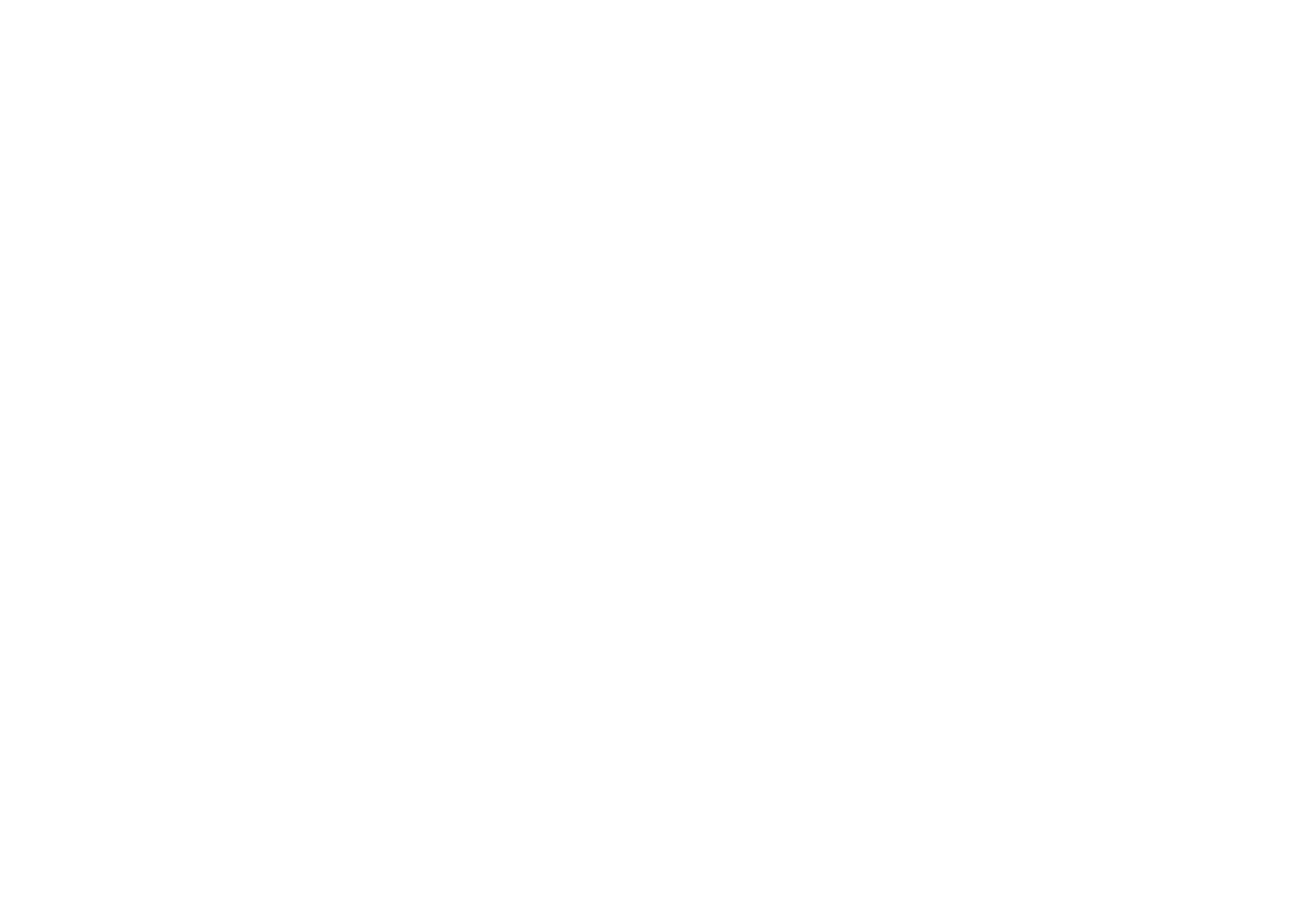 Muthoot Pappachan Technologies
